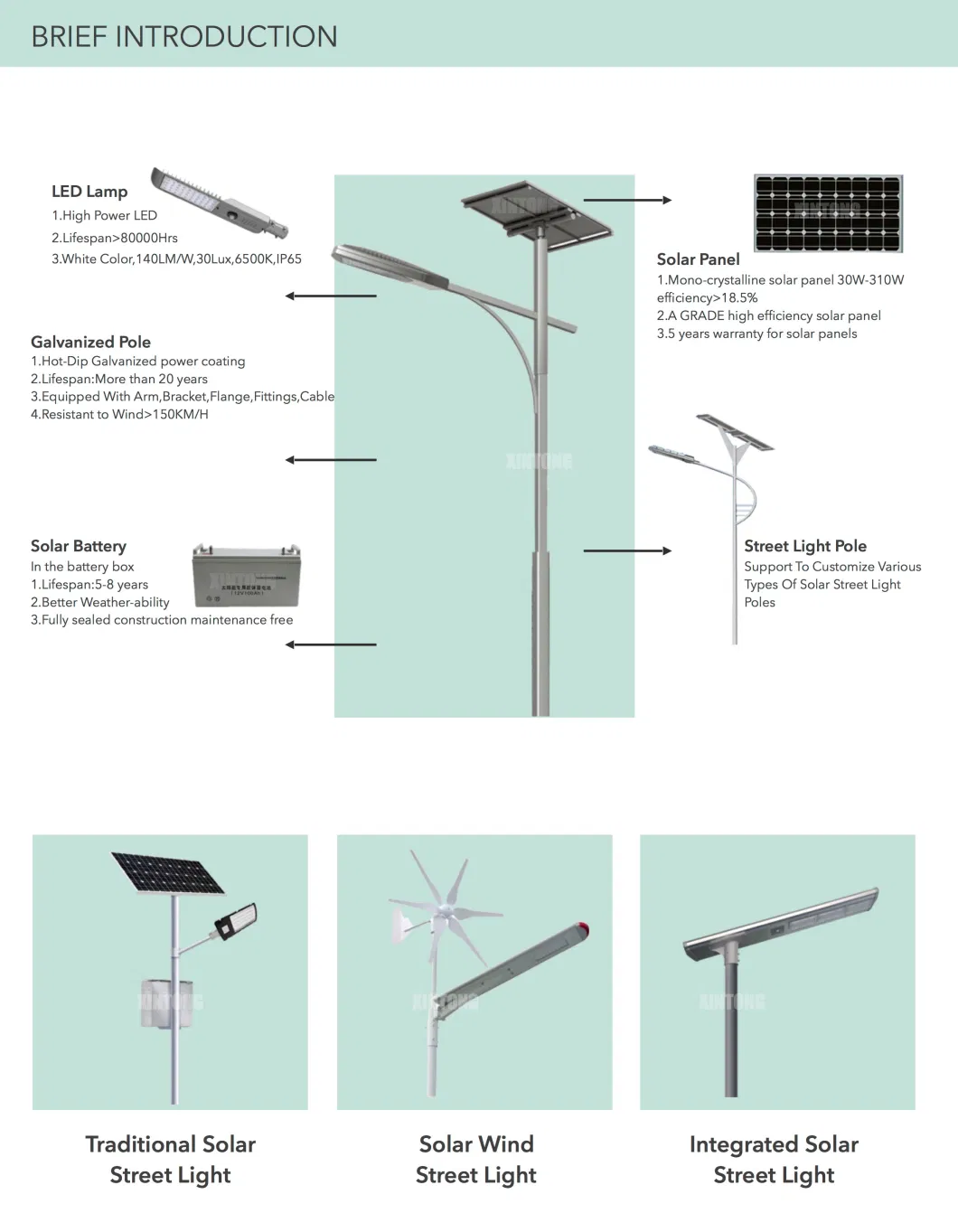 IP65 30W 50W 60W 80W Easy Install Waterproof Aluminium Outdoor Energy Saving LED Solar Power Street Road Garden Lamp with Panel and Lithium Battery