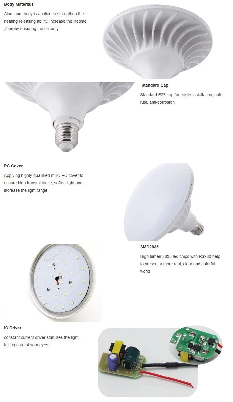 High Power UFO Bulb 20W LED UFO Shape Lamp E27 Light Bulb for Warehouse Indoor Lighting