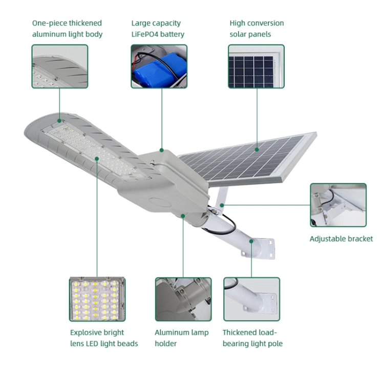 300W Wholesale Price Splitting Outdoor Indoor Powered Flood Sensor Lighting Panel LED Energy Saving Garden Road Wall Solar Street Lamp with CE Approved